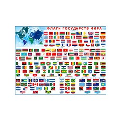 Плакат А2 Флаги государств мира Р2-221