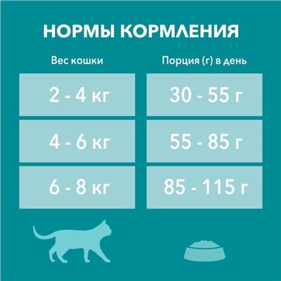 Сухой корм Purinа One для домашних кошек, индейка/злаки, 3 кг