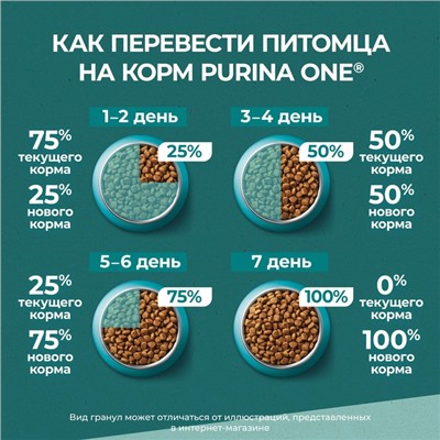 Сухой корм Purina One "Природа здоровья" для стерилизованных кошек, говядина, 680 г