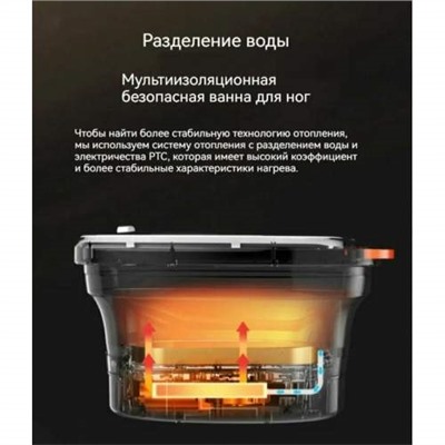 Многофункциональная гидромассажная ванна для ног MULTIFUNCTION FOOT BATH RF-368Z оптом