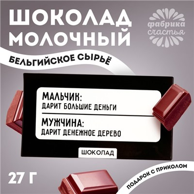 Шоколад молочный «Монетное дерево», 27 г.