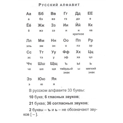 Русский язык: полный курс начальной школы.