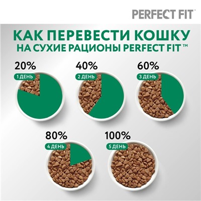 Сухой корм Perfect Fit для стерилизованных кошек, курица, 2,5 кг