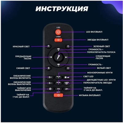 Ночник проектор звездное небо с Bluetooth динамиком и пультом