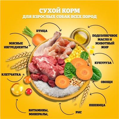 Сухой корм Pedigree для собак всех пород, говядина, 13 кг