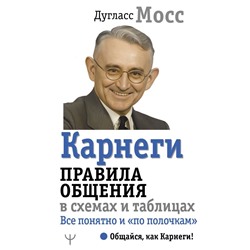 Карнеги. Правила общения в схемах и таблицах. Все понятно и «по полочкам»