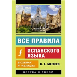 Все правила испанского языка в схемах и таблицах