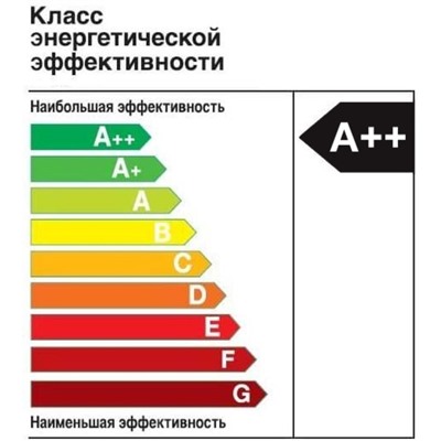 Лампа ультрафиолетовая бактерицидная Luazon Lighting, G13, 30Вт, без озона, 253.7нм, 894.6мм