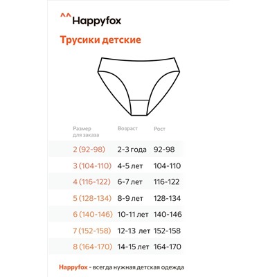 Трусы для девочки в рубчик Happy Fox