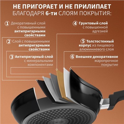 Сковорода Magistro Flame, d=22 см, h=4,5 см, ручка soft-touch, антипригарное покрытие, индукция