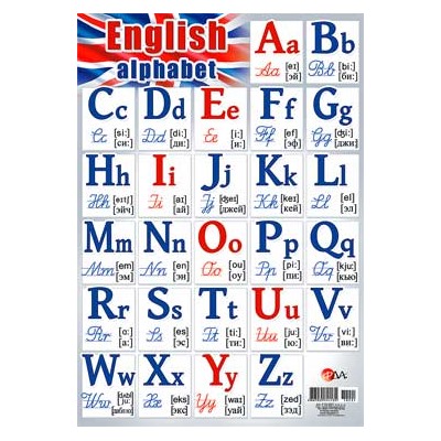 Плакат А4 Английский алфавит 0-787