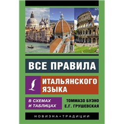 Все правила итальянского языка в схемах и таблицах