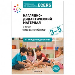Программа, основанная на ECERS. Тема «Наш детский сад». Наглядно-дидактический материал.