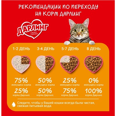 Дарлинг сухой корм для кошек, с мясом и овощами - 760 г