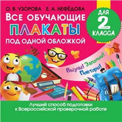 Все обучающие плакаты для 2 класса