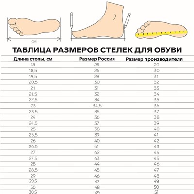 Стельки для обуви, универсальные, дышащие, р-р RU до 46 (р-р Пр-ля до 47), 29 см, пара, цвет белый