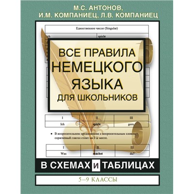 Все правила немецкого языка для школьников в схемах и таблицах. 5-9 классы