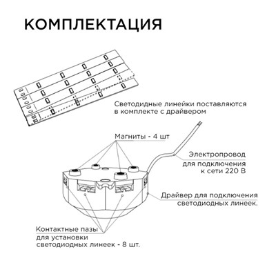 Модуль LED 220В 16Вт SMD5730 IP30 1200Лм 3000К Ø22см