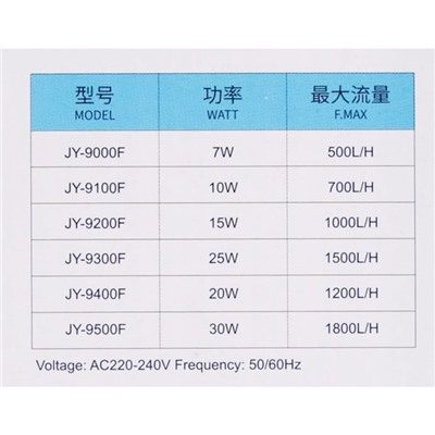 Фильтр внутренний JINGYE JY-9200F High-end, бесшумный, двухсекционный, 1000 л/ч, 15 Вт