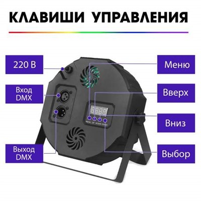 LED Диско прожектор для сцены Par RGBW DMX 512, 36 светодиодов оптом