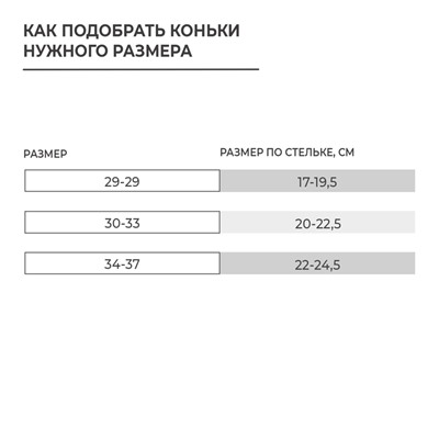 Набор: коньки детские раздвижные Snow Cat, с роликовой платформой, защита, р. 34-37, уценка