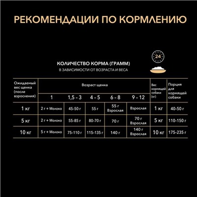 Сухой корм PRO PLAN для щенков мелких пород, курица/рис, 700 г