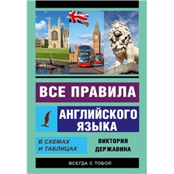 Все правила английского языка в схемах и таблицах