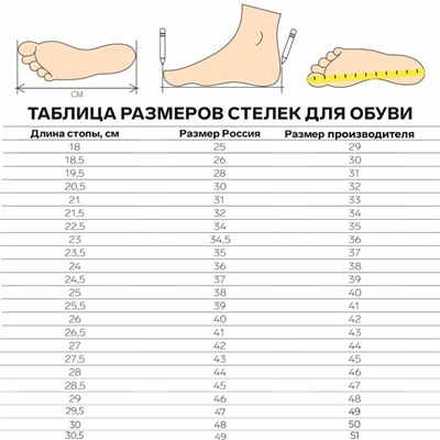 Стельки для обуви, универсальные, дышащие, р-р RU до 45 (р-р Пр-ля до 47), 28,5 см, пара, цвет серый
