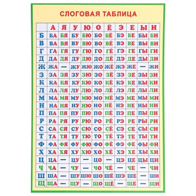 Набор плакатов "Русский язык" 30х43 см