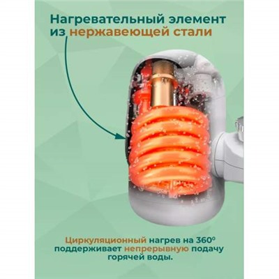 Электрический водонагреватель ZSW-D01 MMEDIATEHOTELECTRIC WATER HEATER 3000 Вт с цифровым дисплеем оптом