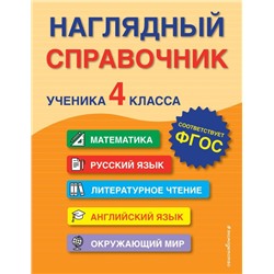 Наглядный справочник ученика 4-го класса