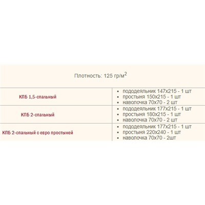 ВР-71242 КПБ ПЕРКАЛЬ ПИТЕР