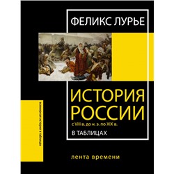 История России с VIII в. до н.э. по XIX в. в таблицах. Лента времени