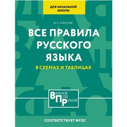 Все правила русского языка для начальной школы в схемах и таблицах