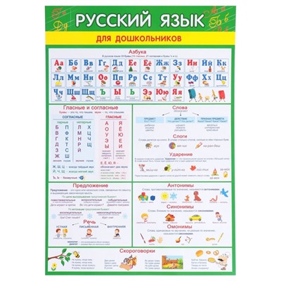 Набор плакатов "Для дошкольников" 30х43 см