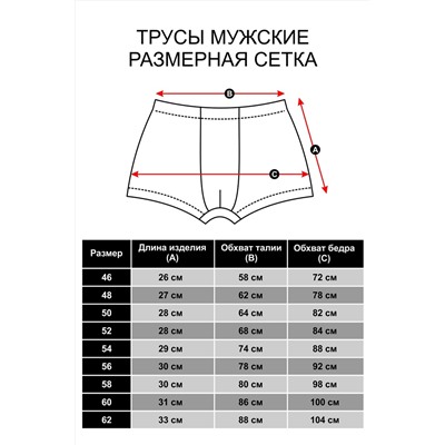 Трусы "Шашлычник"