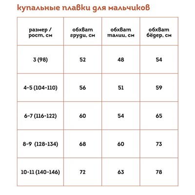 Плавки для мальчиков, рост 128-134 см, цвет тёмно-синий