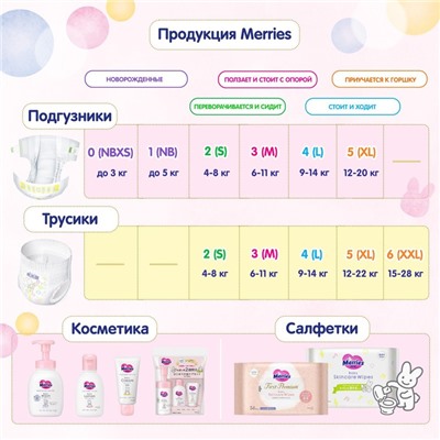 Подгузники Merries S (4-8 кг), 82 шт