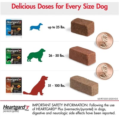 Heartgard Plus Kautabletten für Hunde