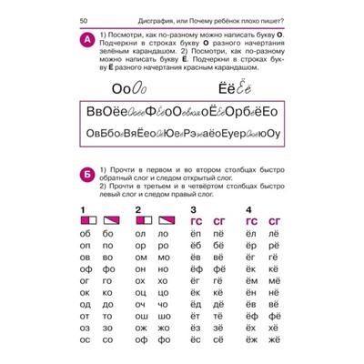 Дисграфия,или Почему ребенок плохо пишет?. - Изд. 6-е; Воронина Т.П.