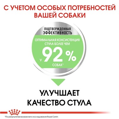 Сухой корм RC Mini Digestive Care для мелких собак с чувствительным ЖКТ, 3 кг