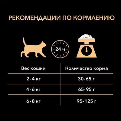 Сухой корм PRO PLAN Elegant для кошек, для шерсти и кожи, лосось, 1.5 кг