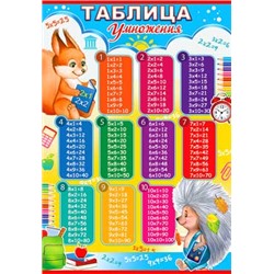 Плакат А4 Таблица умножения 0-598