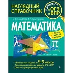 Математика