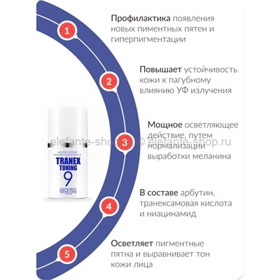 Эссенция для выравнивания тона кожи MP Tranex Toning 9 50ml (78)