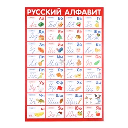 Плакат "Алфавит Русский" прописные буквы, А3