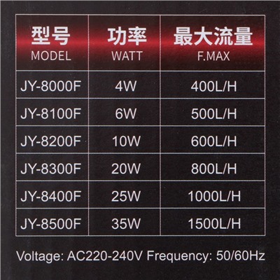 Фильтр внутренний JINGYE JY-8200F, двухсекционный, 600 л/ч, 10 Вт