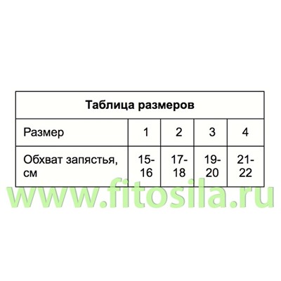 Повязка эластомерная для фиксации лучезапястного сустава ПЛЗС - "ЛПП Фарм" вида "Простая" №2