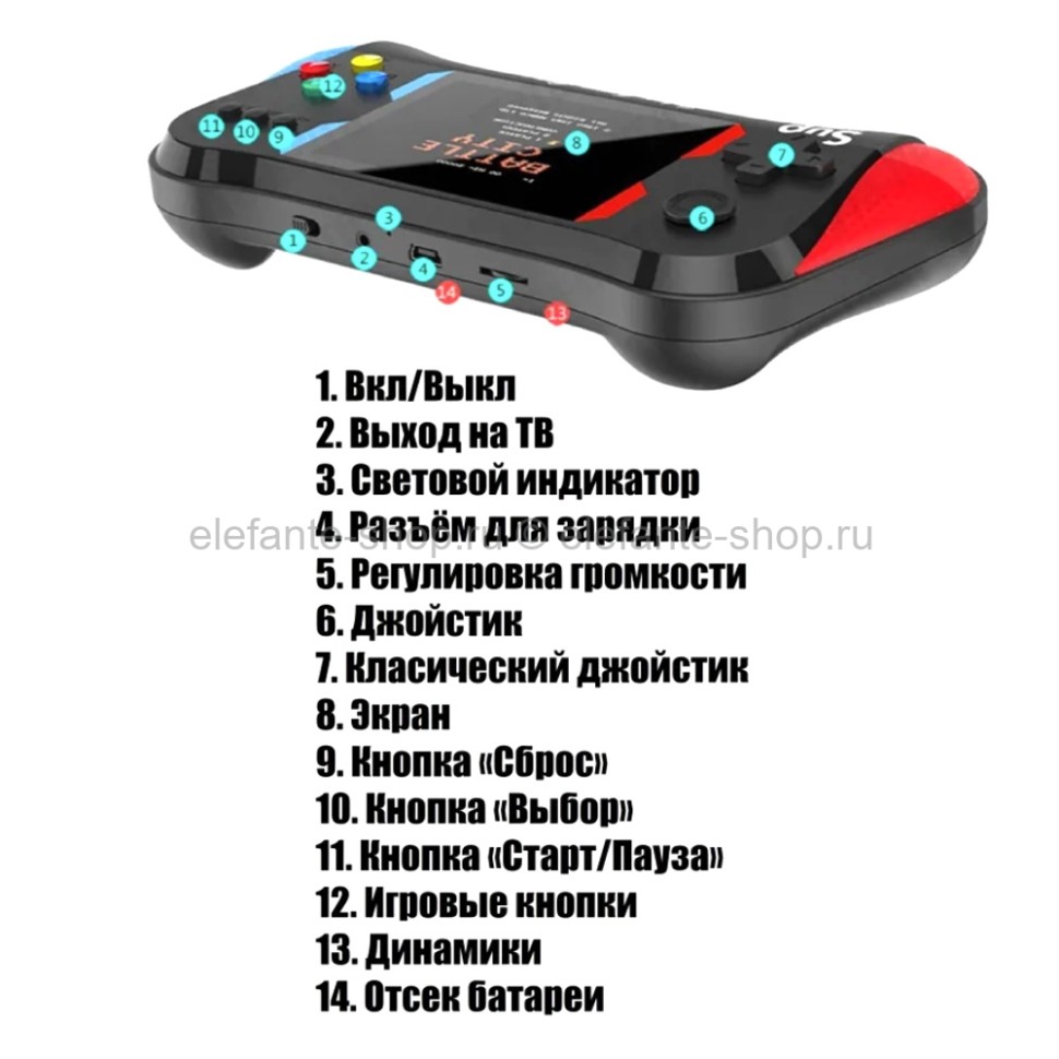 Игровая приставка Sup Game Box X7m Black (15) купить, отзывы, фото,  доставка - РЦ маркет