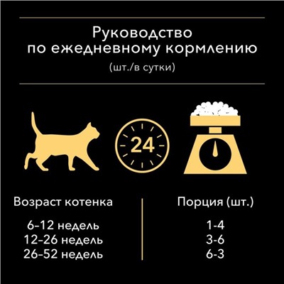 Влажный корм PRO PLAN JUNIOR для котят, говядина в соусе, пауч, 85 г